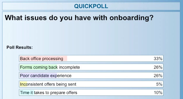 Onboarding: It’s Not All About You