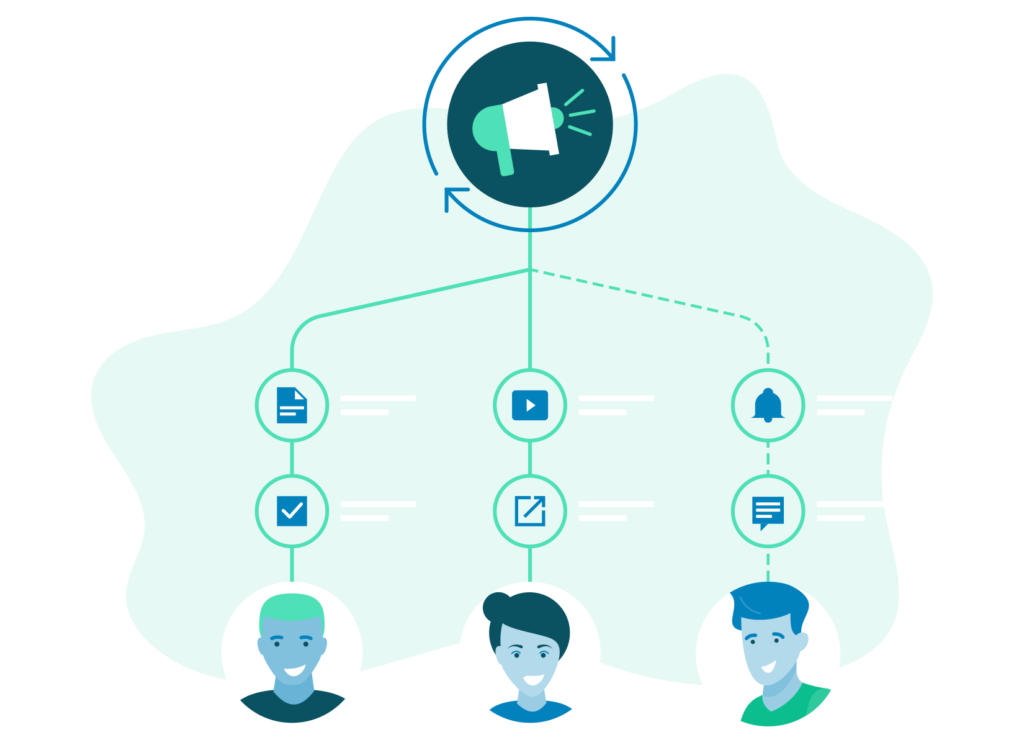 Broadcasts Ditch boring emails by using HROnboard's employee broadcasts solution